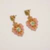 Boucles d'oreille Hypnochic roses brodées à la main